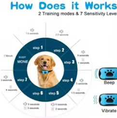 Pet Dog Anti Barking Device USB Rechargeable Dogs Training Collar Ultrasonic Stop Barking Vibration Anti Bark Collar